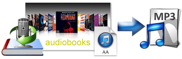 download protected music converter