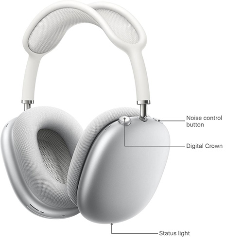 airpods max