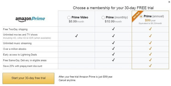 amazon prime membership