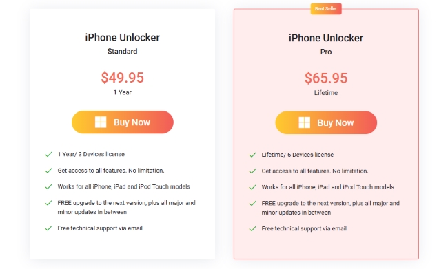 appgeeker iphone unlocker pricing