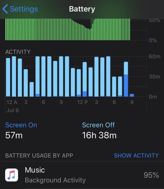 apple music battery drain