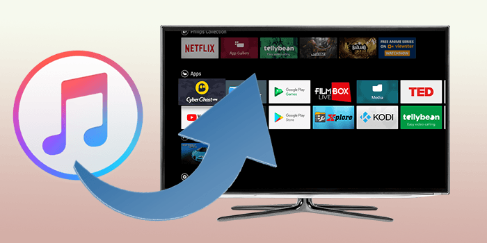 How To Play Apple Music On Android Tv
