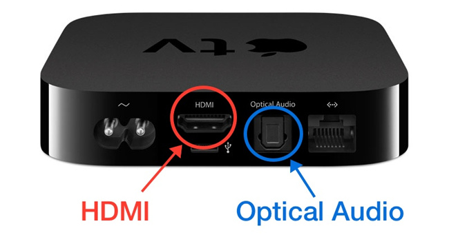 Solutions to Fix TV No Sound