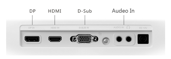 connect port