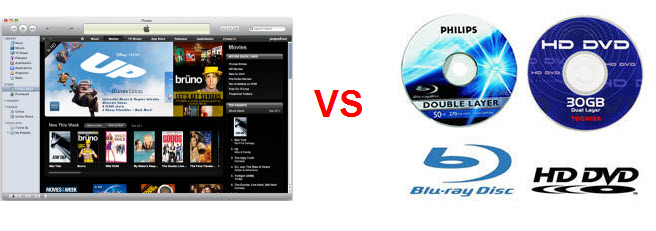 Best Places to Buy Digital Movies Online, iTunes VS Amazon ...