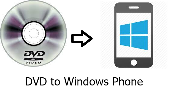 dvd to windows phone