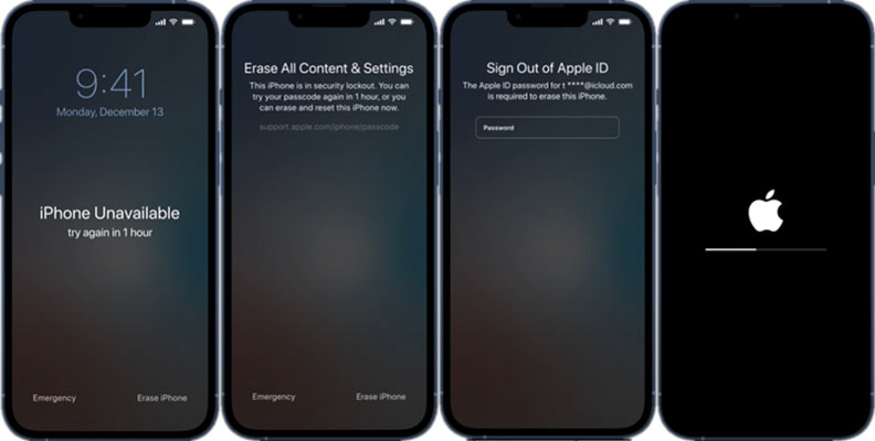 unlock iphone 14 without face id with erase iphone feature