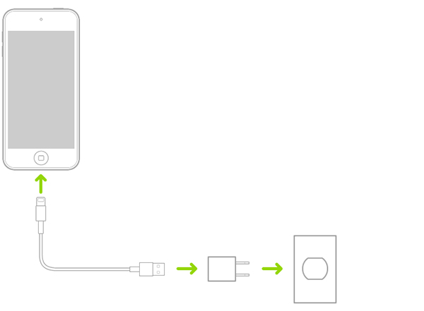 fix ipod wont turn on by charging it