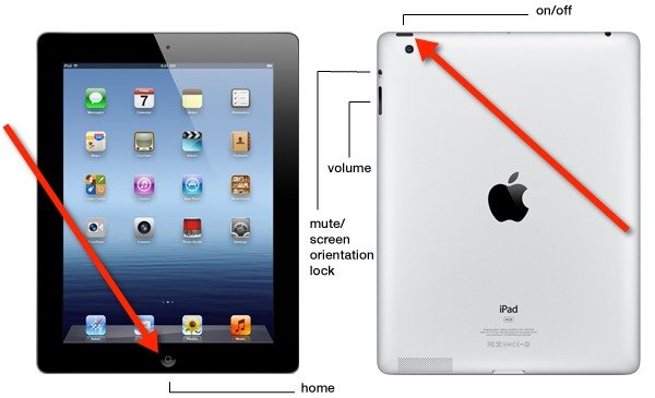 guide to ipad hard reset