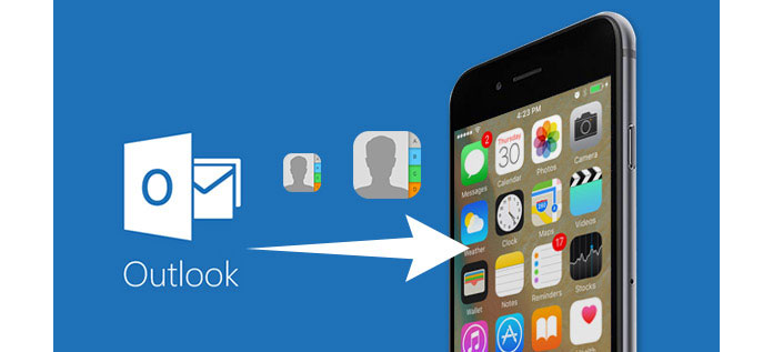 sync outlook contracts with iphone