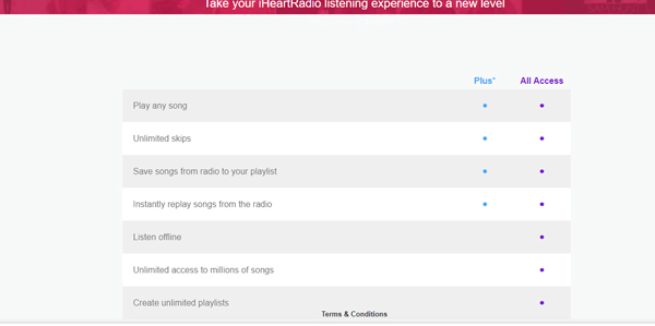 iheartradio subscription plans