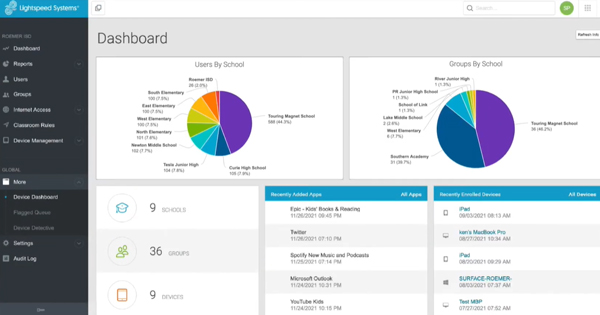 lightspeed mdm manager dashboard