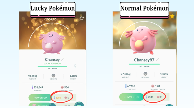 stardust required to power up pokemon and lucky pokemon pokemon go