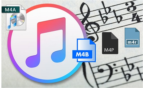 m4a m4b m4p and m4r what s the difference m4b file format