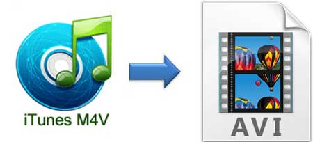 free m4v converter to avi free m4v converter to avi