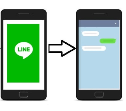 recover lost line data by transferring device