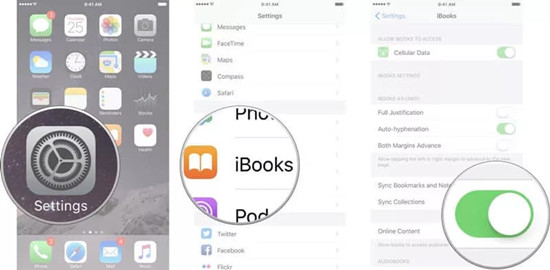 sync pdf ebooks