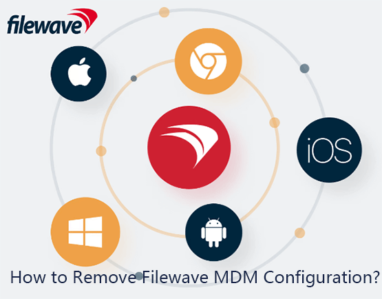 how to remove filewave mdm configuration