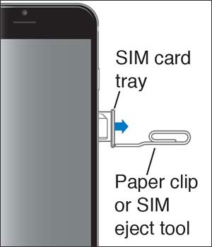 check SIM card