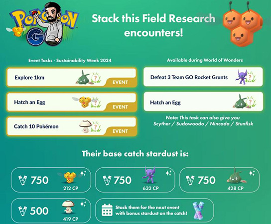research tasks