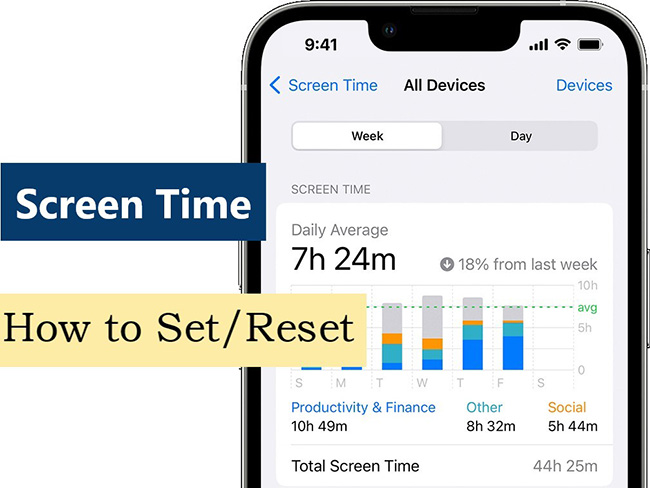 set or reset screen time