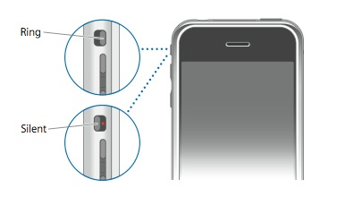 check your ring or silent switch