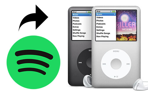 can you download spotify songs onto ipod classic