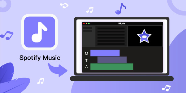 spotify music to imovie