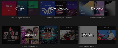 What's the Difference between Amazon Music Unlimited and Spotify