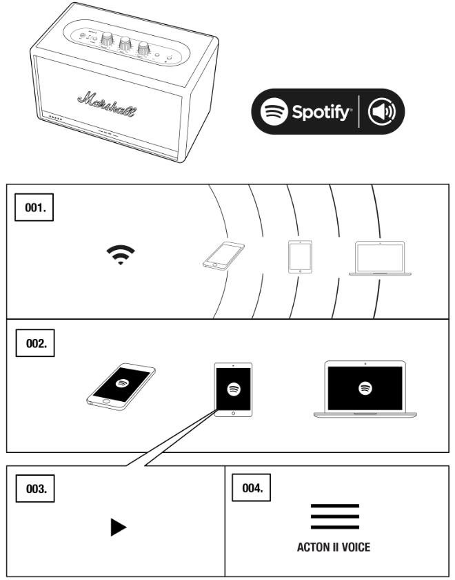 marshall speaker spotify