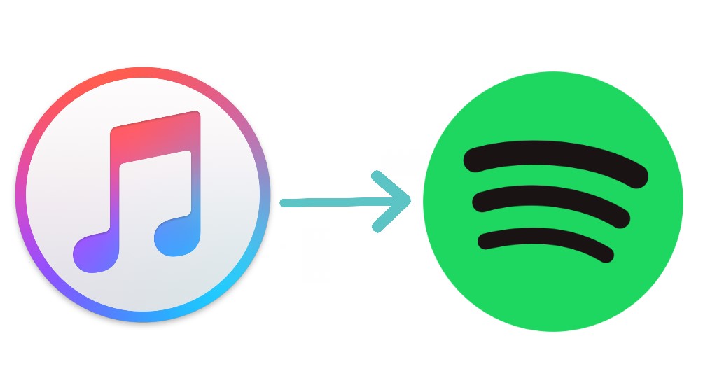 how to transfer songs from spotify to itunes free how to transfer songs from spotify to itunes free