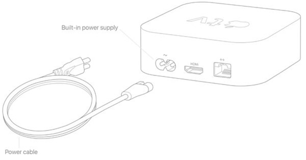 disconnect apple tv cables