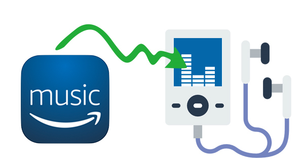 play amazon music on mp3 player